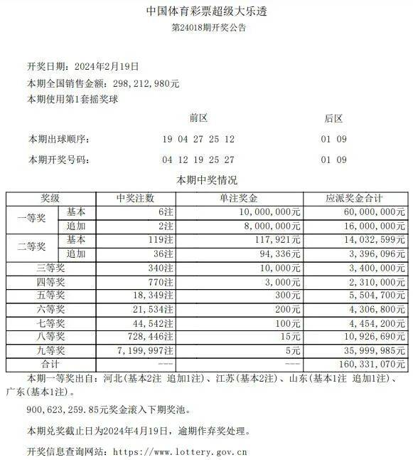 详细阅读:大乐透计算器(大乐透计算器查询结果) 大乐透计算器(大乐透计算器查询结果)